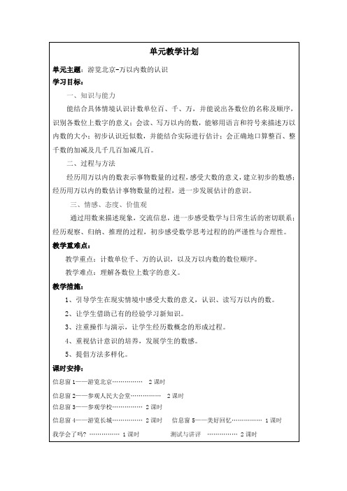 第二单元 游览北京-万以内数的认识