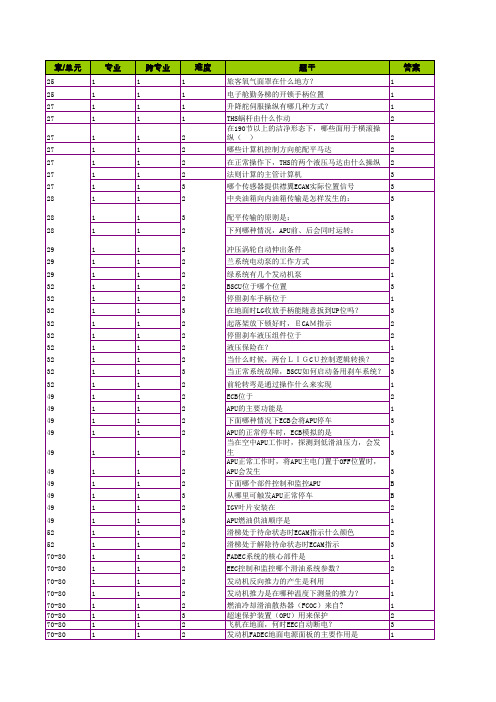 330ME放行人员理论考试题