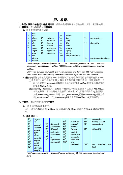 精品家教辅导-(初中英语语法)数词