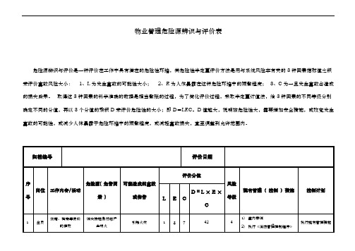 物业管理危险源辨识与评价表