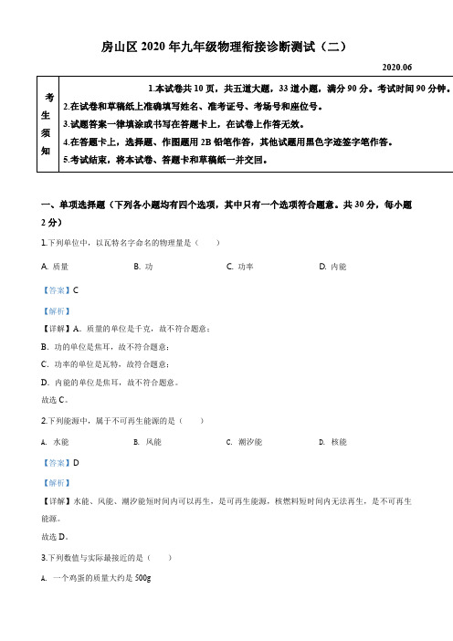 精品解析：2020年北京市房山区中考二模物理试题(解析版)