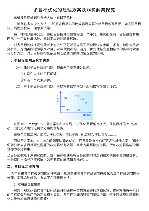 多目标优化的处理方案及非劣解集探究