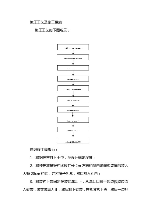 袋装砂井施工工艺及施工方法