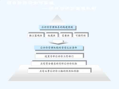 项目后评价管理体系研讨PPT(53张)