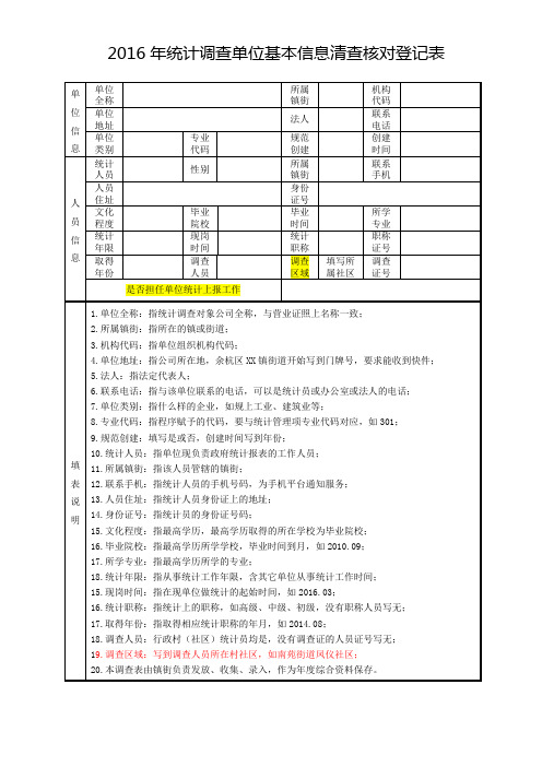 2016年统计调查单位基本信息清查核对登记表