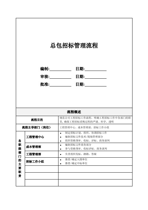 GC02总包招标管理流程