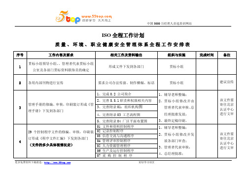 质量环境职业健康安全管理体系全程工作计划安排表