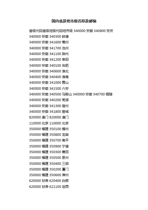 国内省及地市级名称及邮编