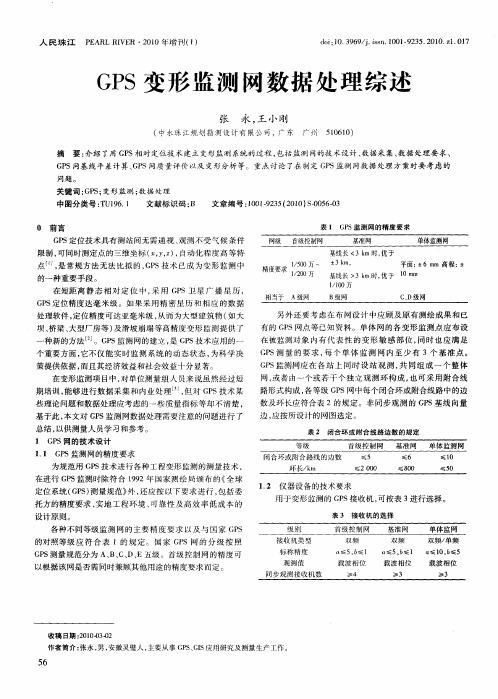 GPS变形监测网数据处理综述