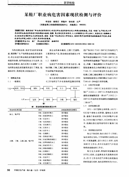 某鞋厂职业病危害因素现状检测与评价