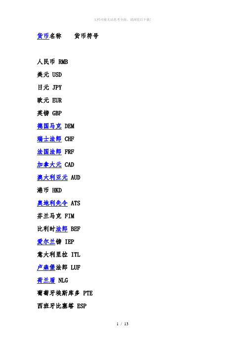 各国货币名称的英文缩写简写