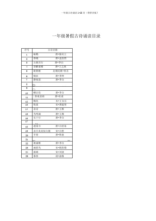 一年级古诗诵读1-25首(带拼音版)