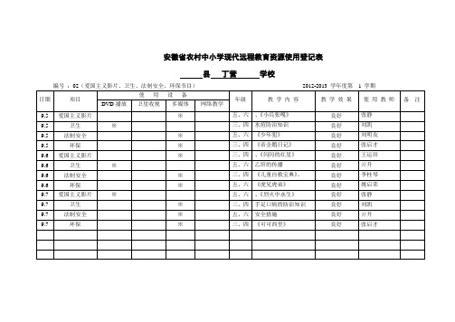 安徽省农村中小学现代远程教育资源使用登记2