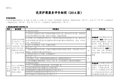 优质护理_服务评价细则(2014版)20334