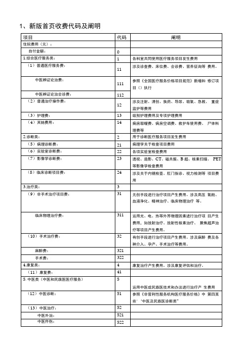 新版病案首费用项目分类及说明样本