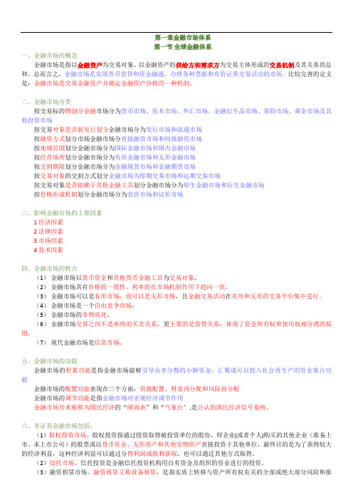 金融基础的知识点(重点归纳)