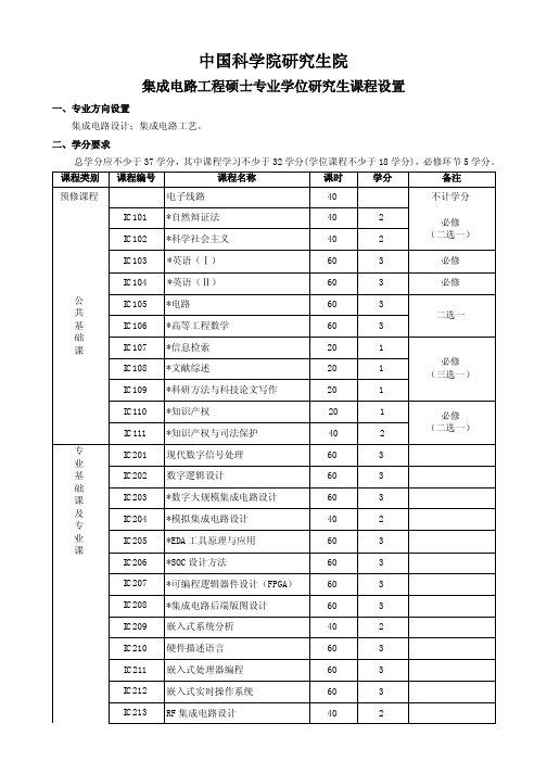 中科院研究生院集成电路专业课程设置