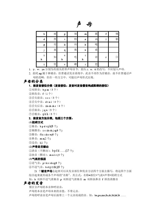 播音主持声母