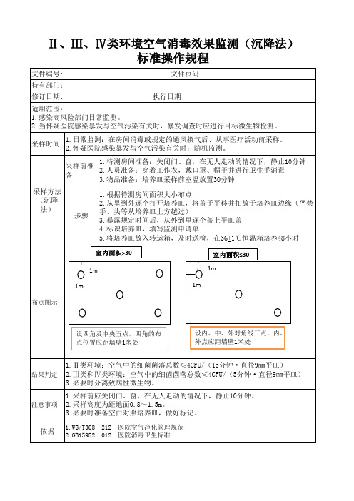 ⅡⅢⅣ类环境空气消毒效果监测(沉降法)标准操作规程