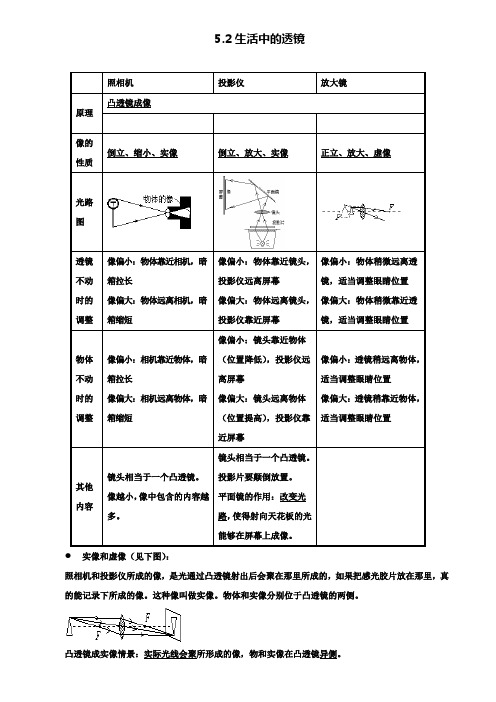 八年级物理上册 5.2 生活中的透镜知识点精细梳理