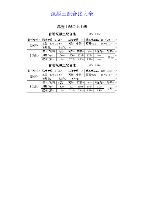 最全混凝土配合比大全