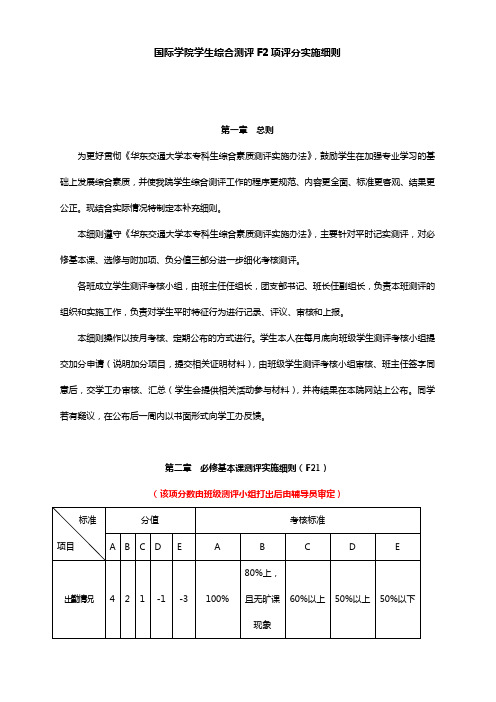 国际学院学生综合测评F2项评分实施细则