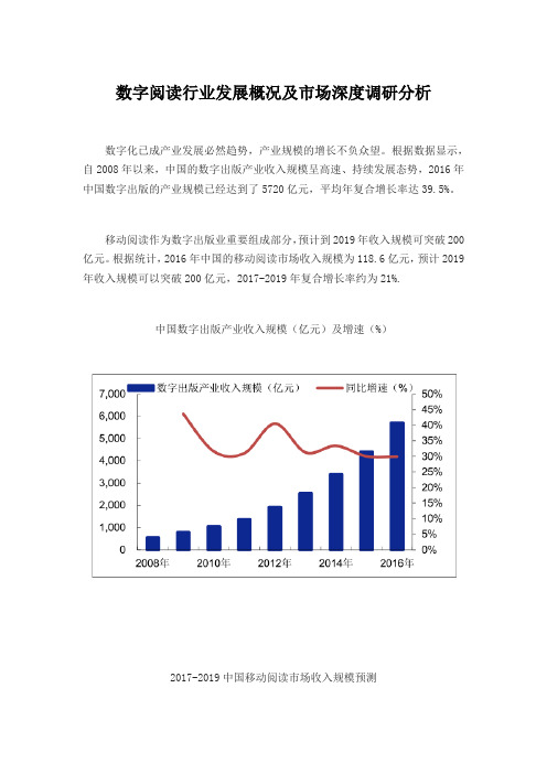 数字阅读行业发展概况及市场深度调研分析