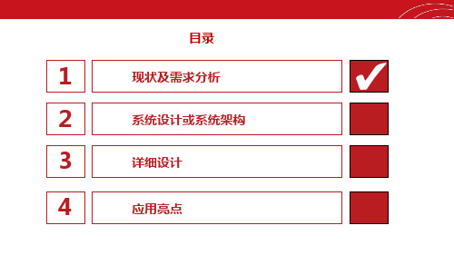 湖北省政府应急办综合指挥调度系统课件