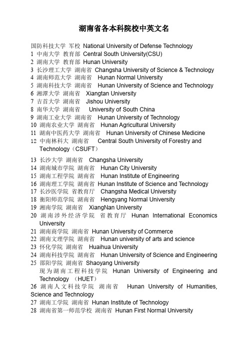 湖南省各本科院校中英文名