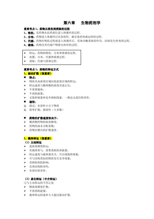 执业药师 药剂 第六章  生物药剂学