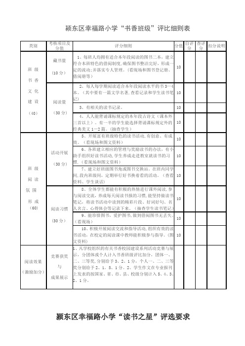 书香班级评比细则