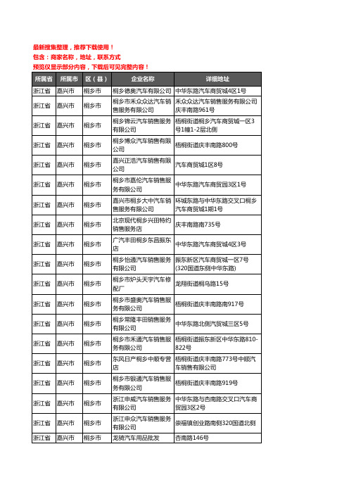 新版浙江省嘉兴市桐乡市4S店企业公司商家户名录单联系方式地址大全22家