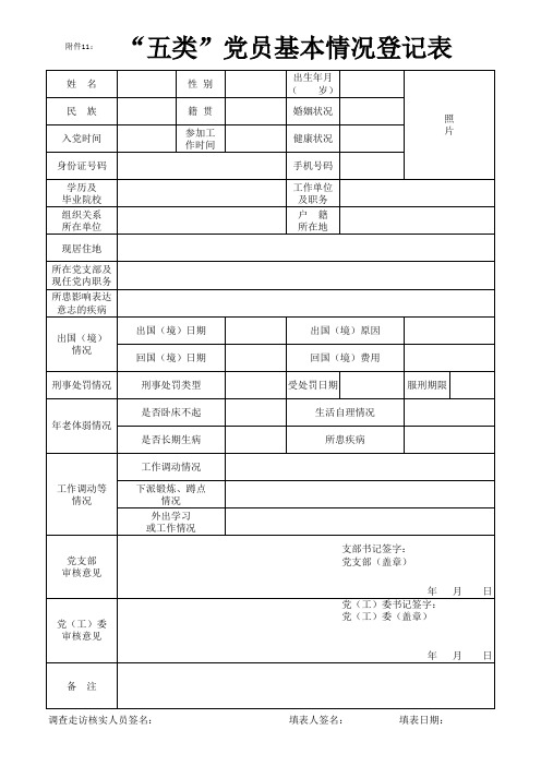 “五类”党员基本情况登记表