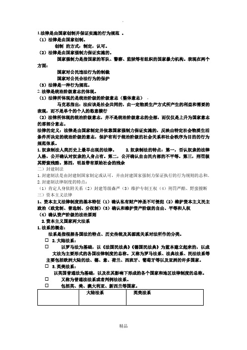 思修法基