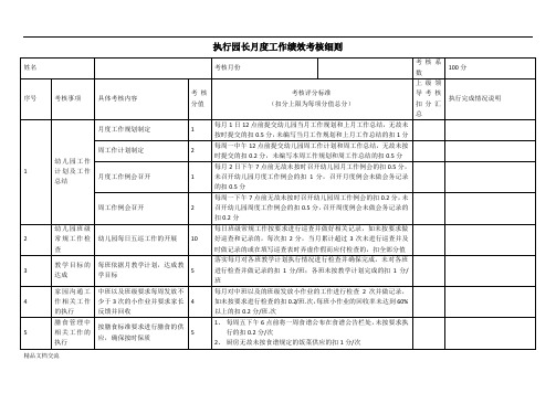 执行管理园长月度工作绩效考核细则