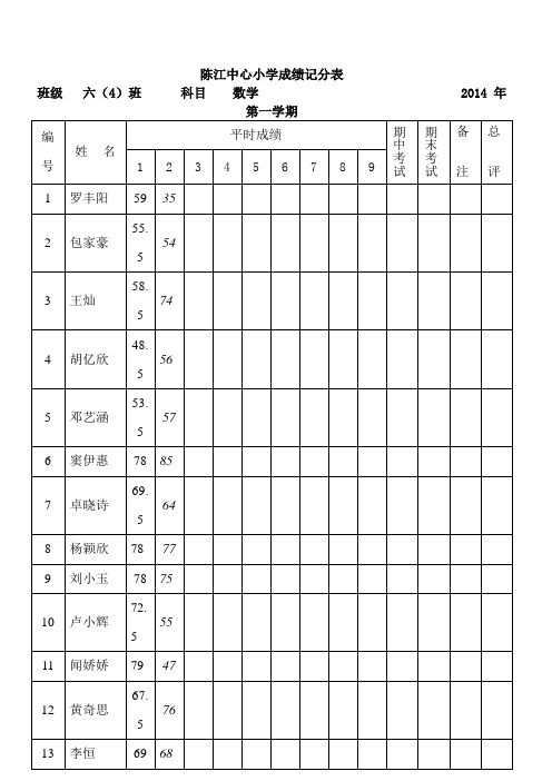 学生成绩登记表模版