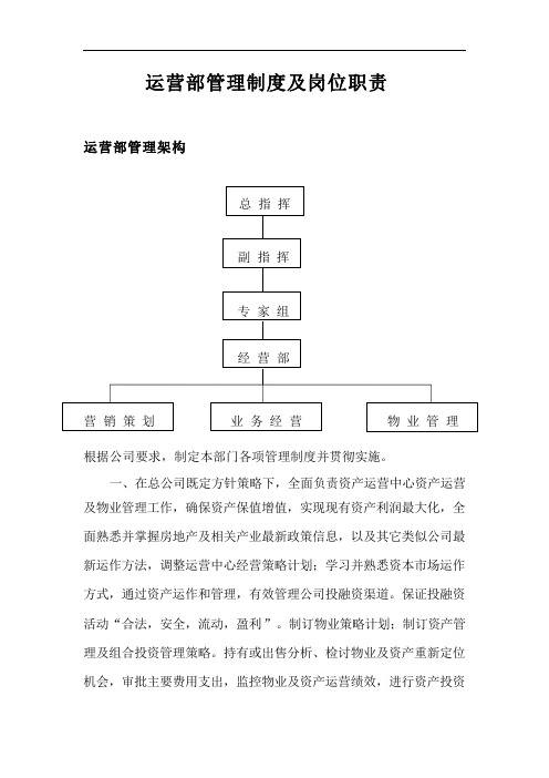 运营部管理制度及岗位职责