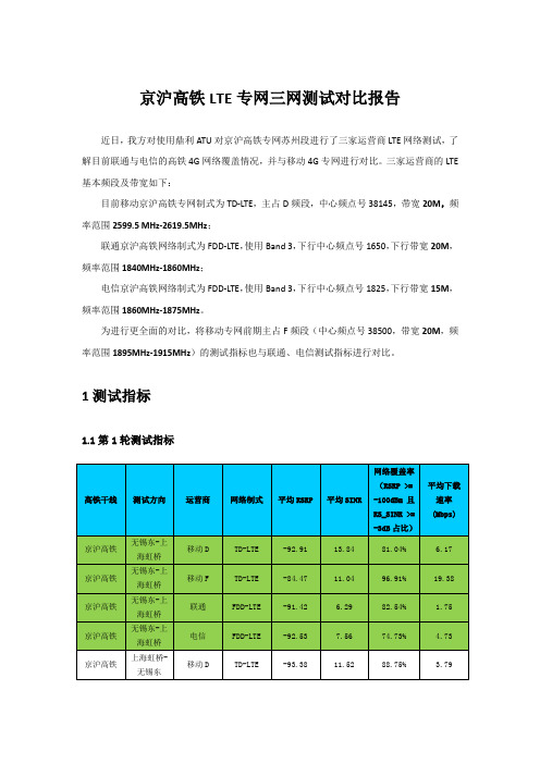 京沪高铁LTE专网三网测试对比报告