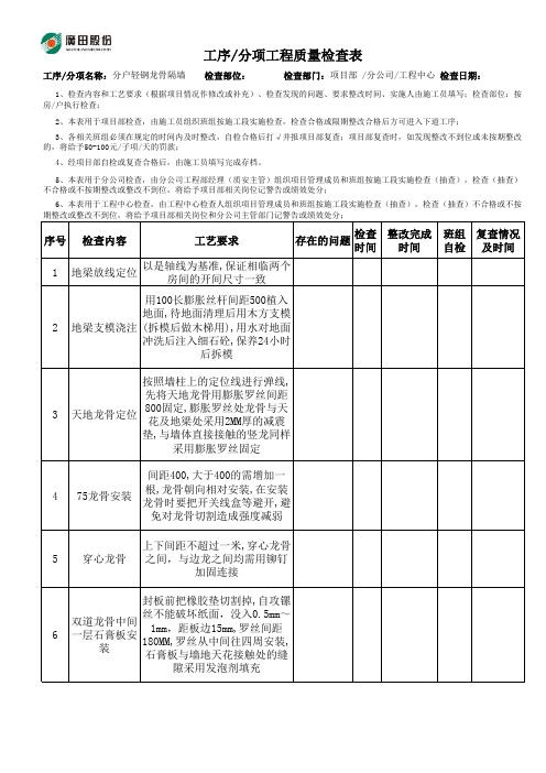 工序分项工程质量检查表