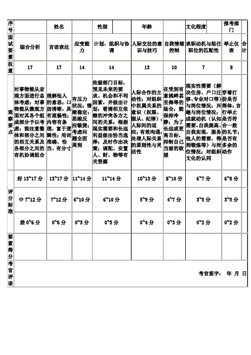 结构化面试评分表