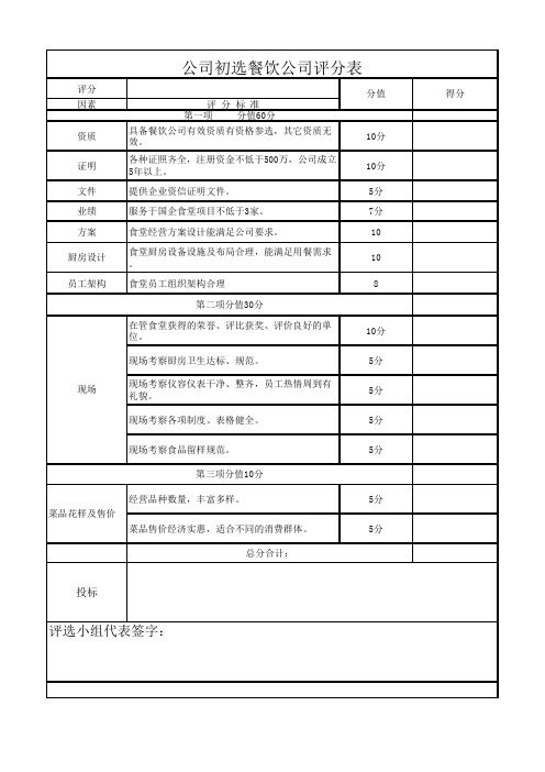 公司初选餐饮公司评分表