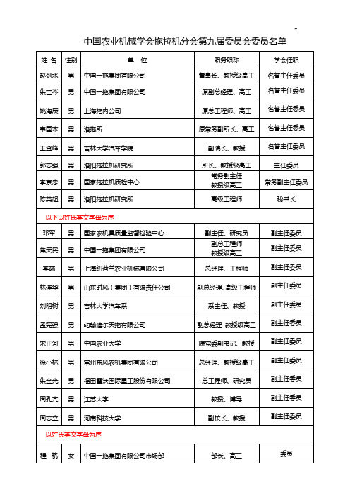 中国农业机械学会拖拉机分会第九届成员会成员推荐名单资料