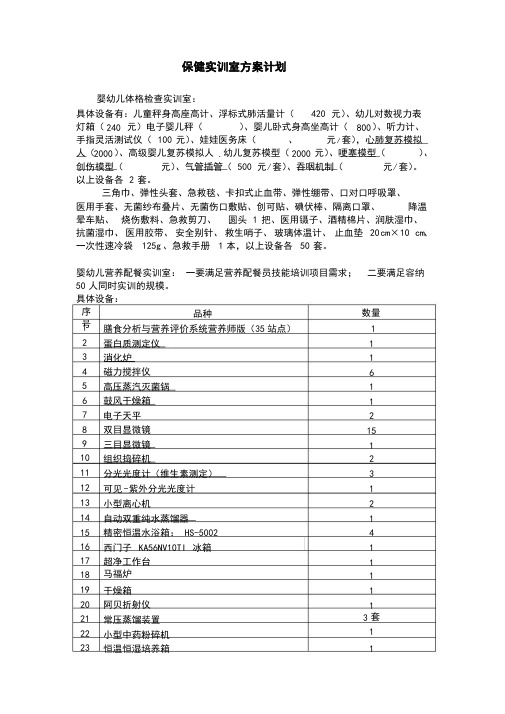 保健实训室方案计划