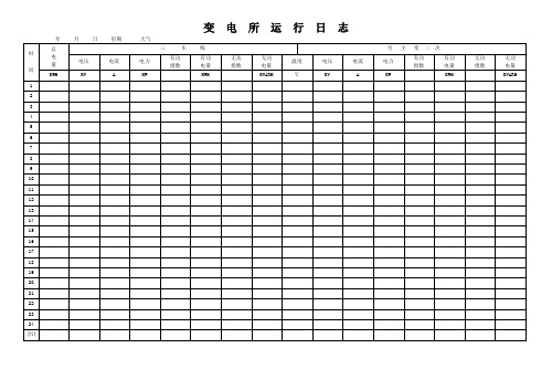 变电所运行日志