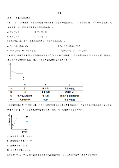 2020届九年级中考化学一轮复习基础专项练习：金属(1).doc