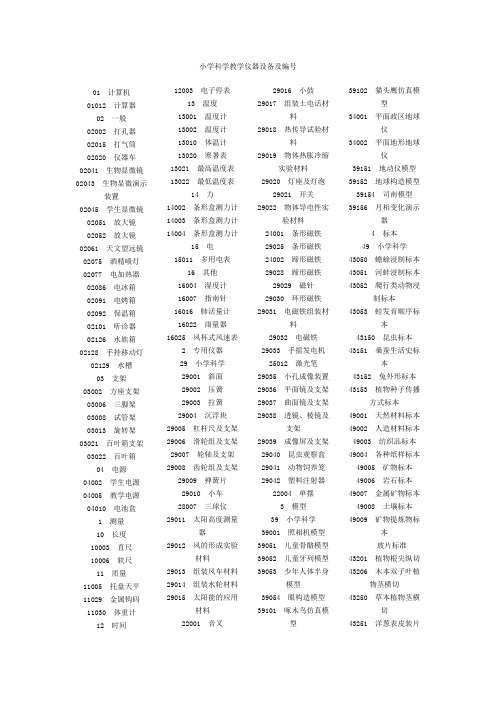 小学科学仪器及编号
