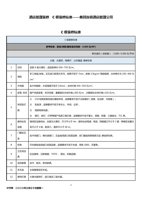 酒店管理装修  C级装修标准——集团连锁酒店管理公司2032(叶予舜)