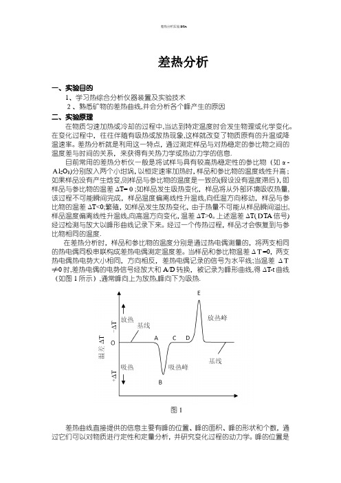 差热分析实验DTA