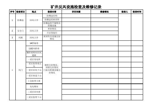 矿井反风设施检查及维护记录