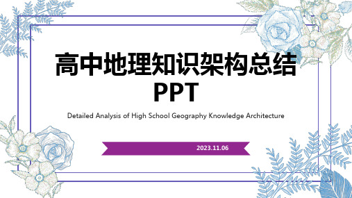 高中地理知识点总结PPT